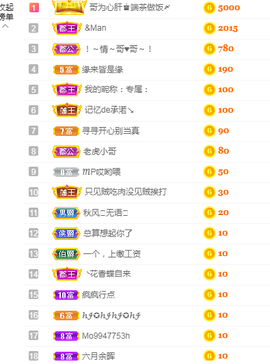 糖笑笑゛等风也等伱的图片