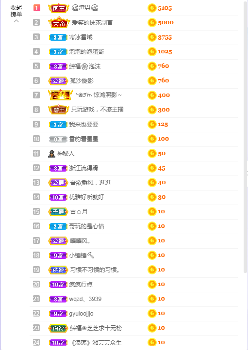 依芝の求心软的神！的图片