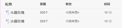 曈妹儿💜51818的图片