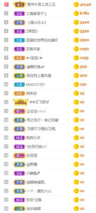 冰凌吖~的图片