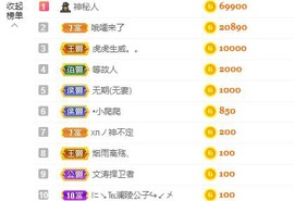 婷儿～25号休主播照片