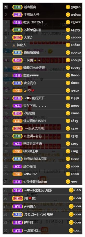 芯瑶❤️爱唱歌～的图片
