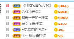 凑美没人爱主播照片