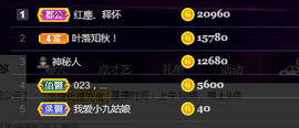 1554611743主播照片