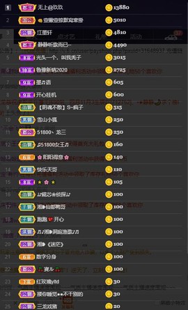 28888丶龙三主播照片
