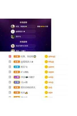 一树梨花压海唐同学☞的图片