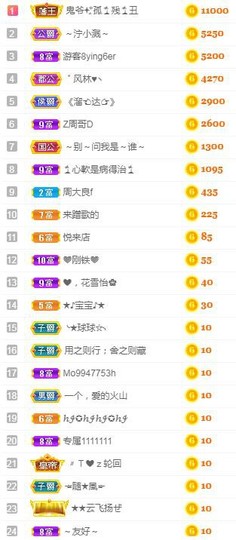 冰贺粉丝哥中华哥晋升的图片