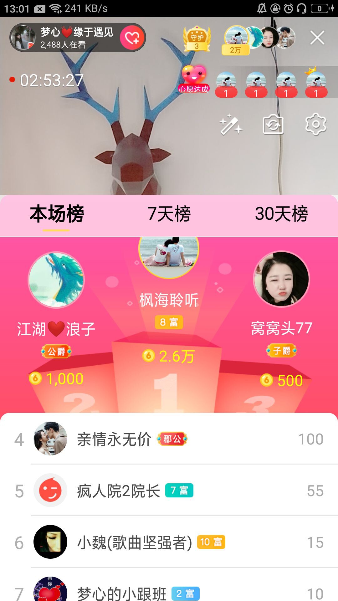 梦心💞缘于遇见的图片