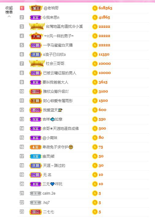 曈妹儿💜51818的图片