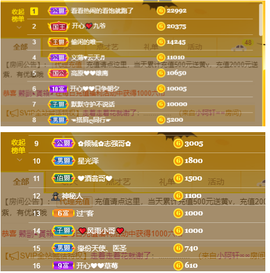 开心❤️❤️果主播照片