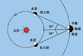 闰六月星空有约主播照片