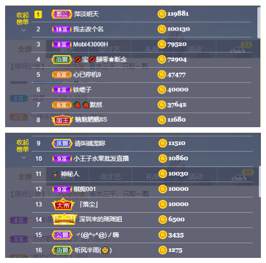 宝儿♚努力升级的图片