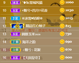 ╰❥℡冰雪每天40首主播照片