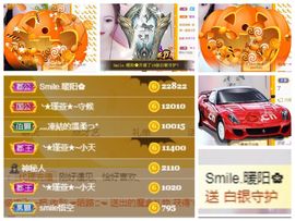 ★︶瑾萱、旗袍控主播照片
