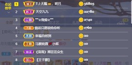 橘子求守护主播照片