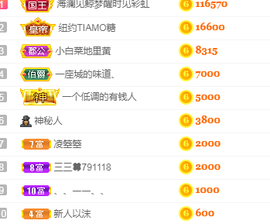 森贺老大元始天尊！的图片