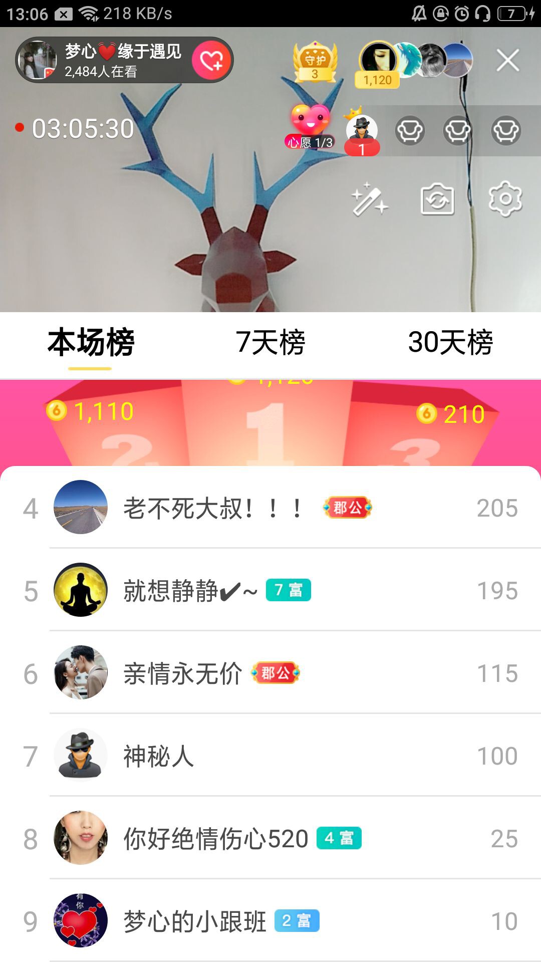 梦心💞缘于遇见的图片