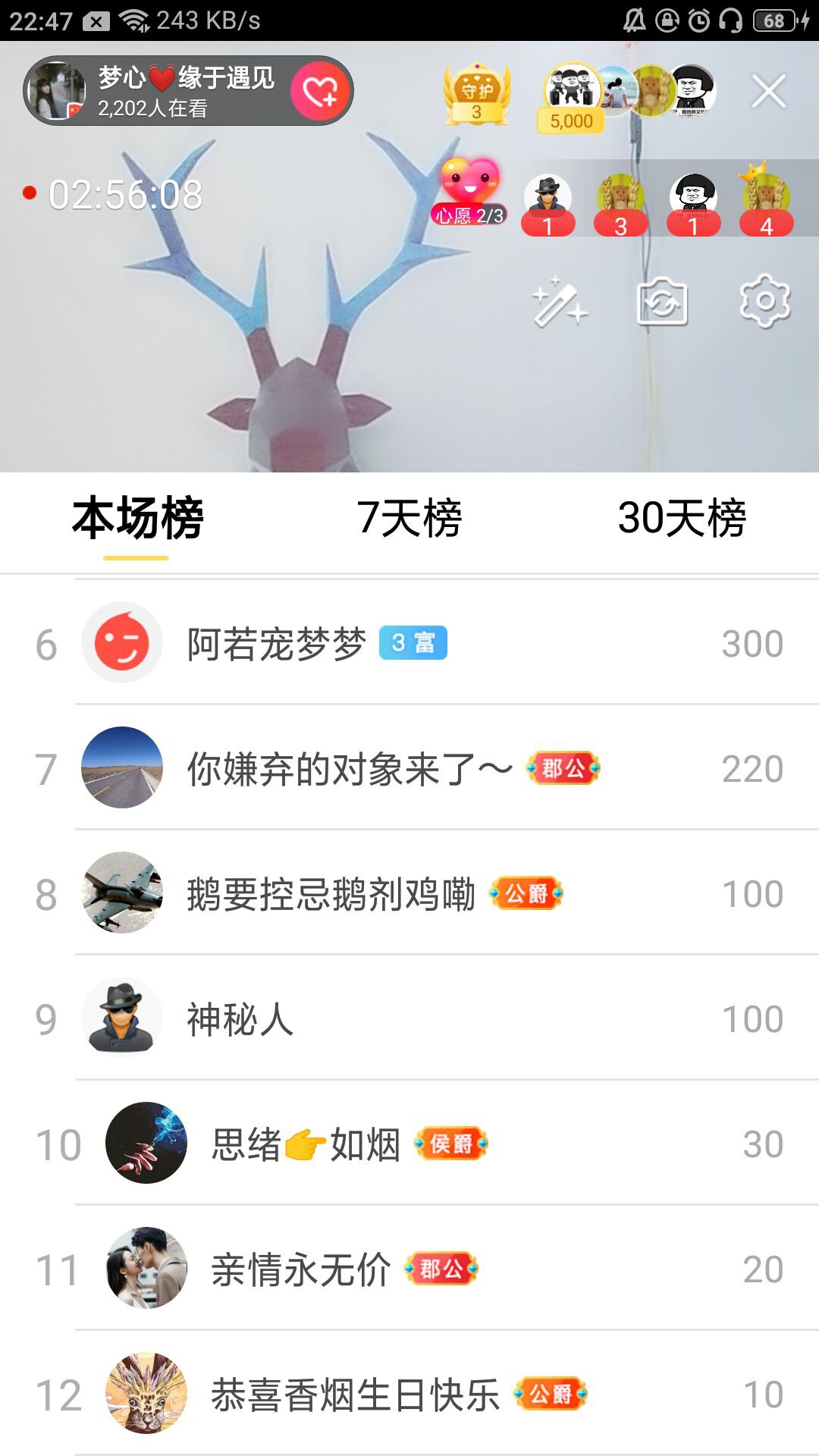 梦心💞缘于遇见的图片