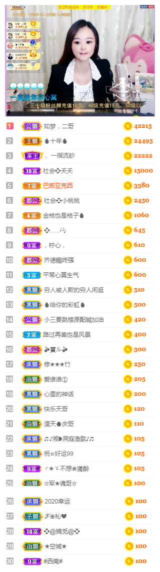 社会💞夭夭（退）的图片