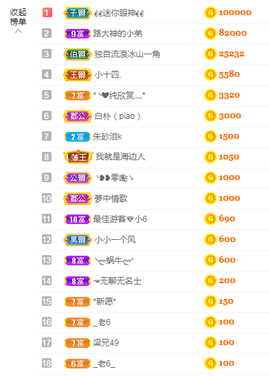 ♥晚安♥主播照片