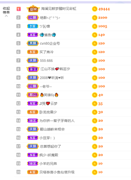 白鹿💖贝塔er主播照片