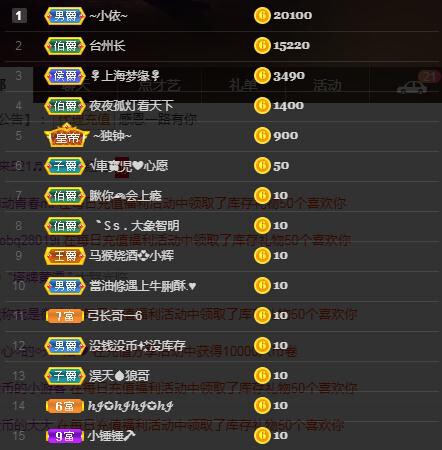 🎶琴儿🎶涅槃重生的图片