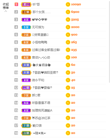 歌韵668888的图片