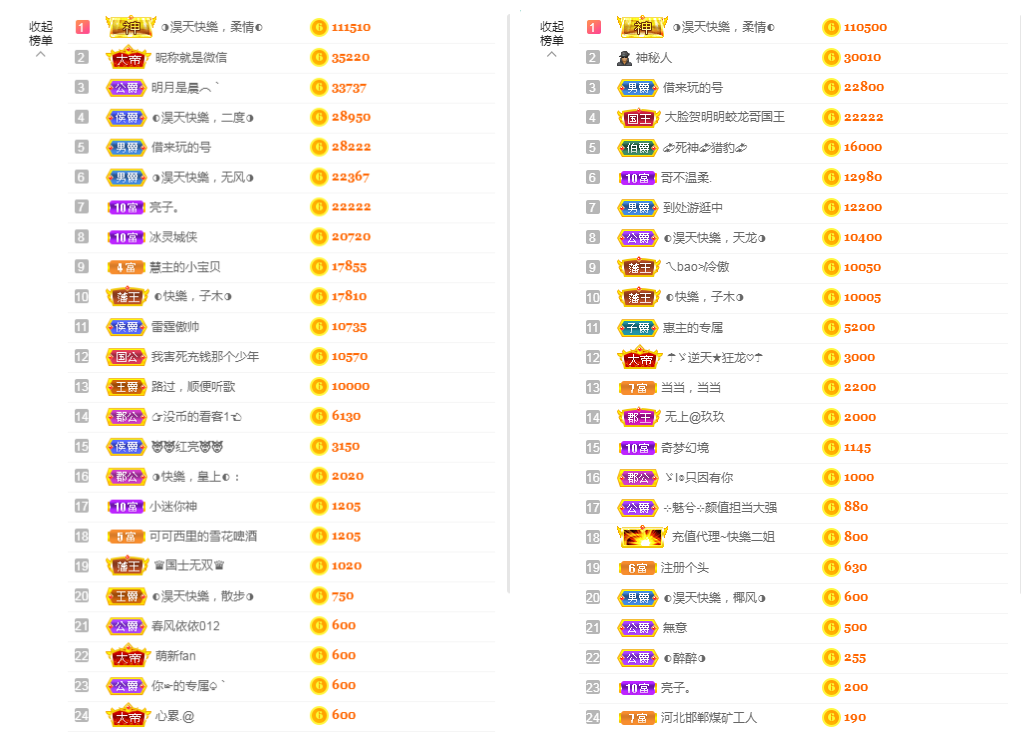 ◐惠主，2388◑的图片