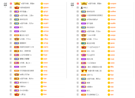 惠主复活第四名感谢~的图片