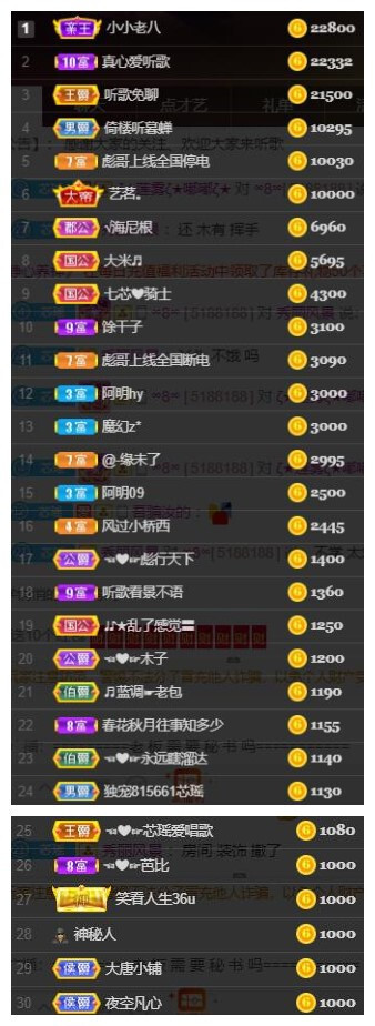 芯瑶❤️爱唱歌～的图片