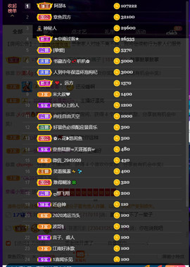 户外光头强模仿秀主播照片