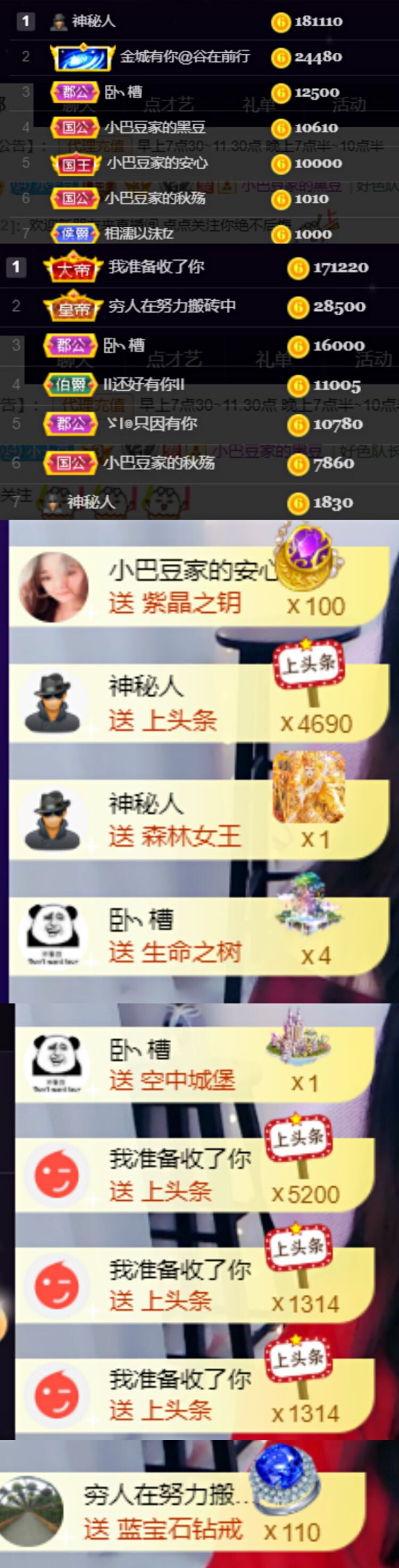 ♚~小巴豆~贪财好色的图片