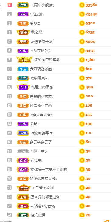 周七周七周七的图片