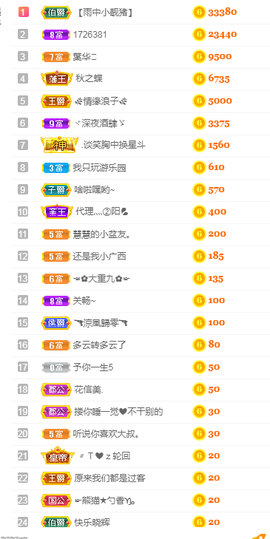 周七周七周七主播照片
