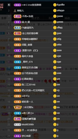 ★じ☆ve宝宝主播照片