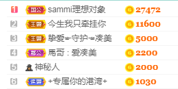 凑美没人爱主播照片