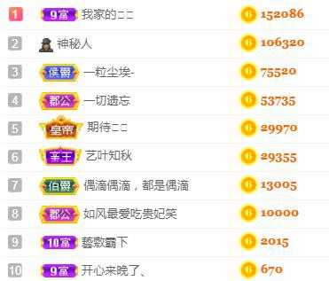 馨小艺🎀吉祥如艺的图片