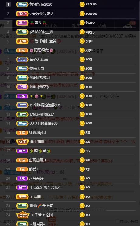 龙三暂休！的图片