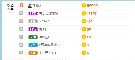 小喬??的主播照片