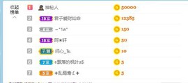 小乔👥主播照片
