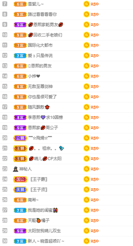 小海屯🐬李主播照片