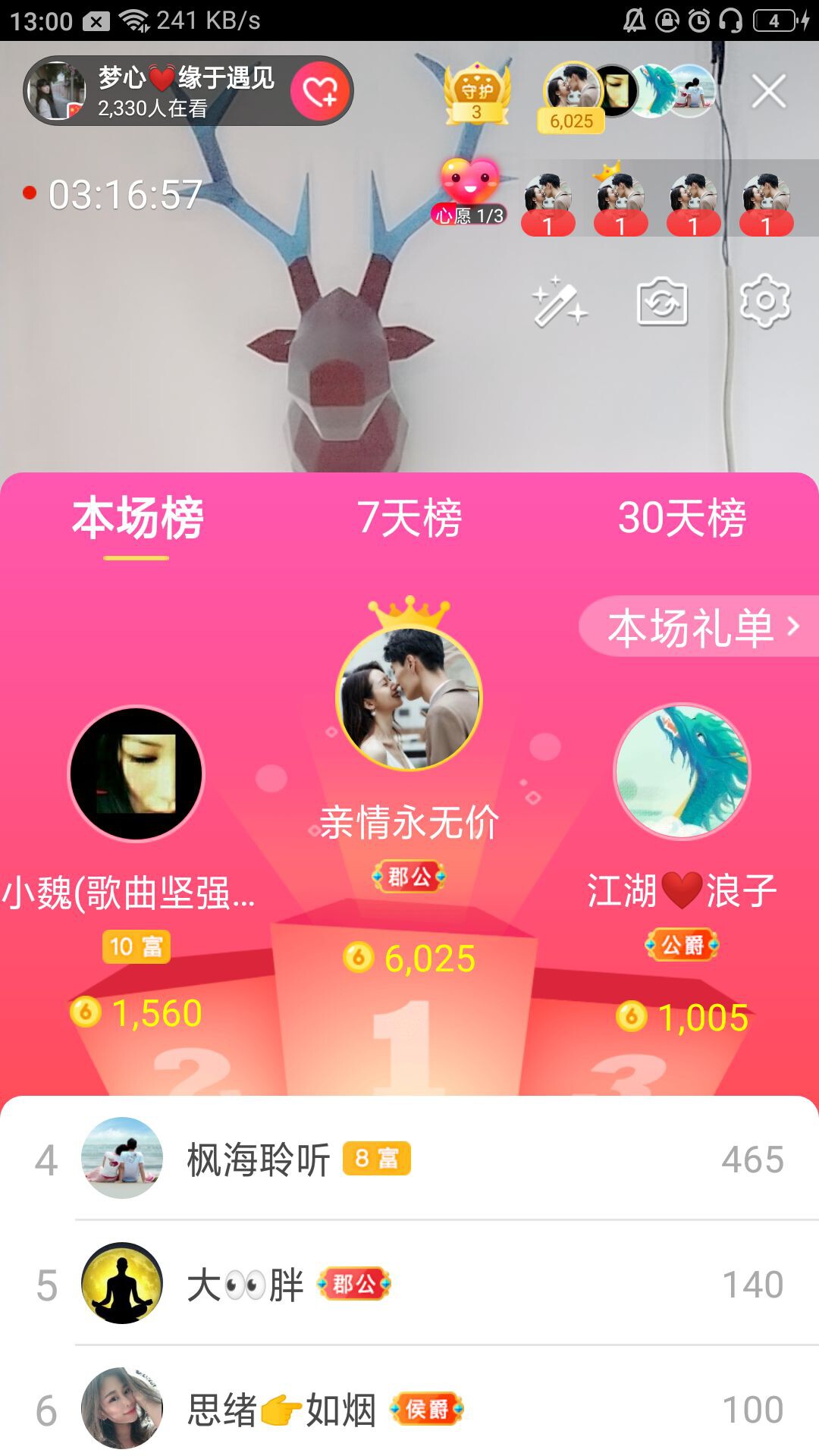 梦心💞缘于遇见的图片