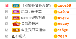 凑美没人爱主播照片