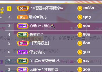 聆听~福妞儿的图片