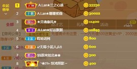 A.Lan★阿兰*主播照片