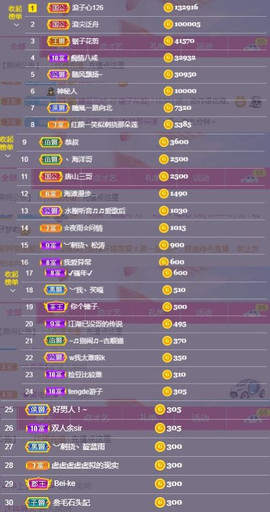 ︶刺挠丶主播照片