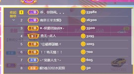 旺旺女孩☞主播照片