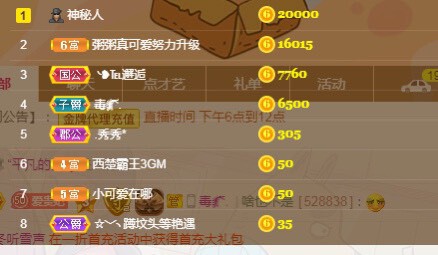 ^_^楚菲菲的主播照片