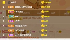 ^_^楚菲菲主播照片