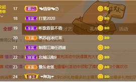 糖笑笑゛等风也等伱主播照片